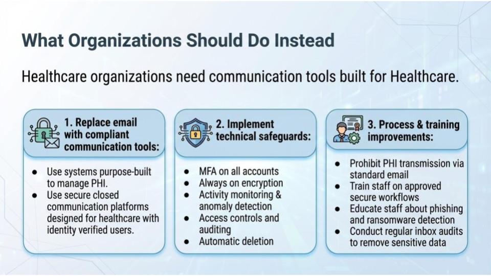 Replace email with systems purpose built to keep patient data safe.