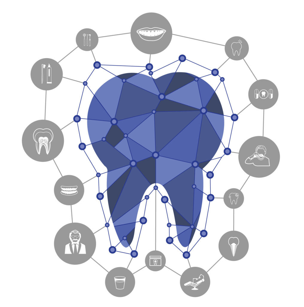 Dental specialist referral network